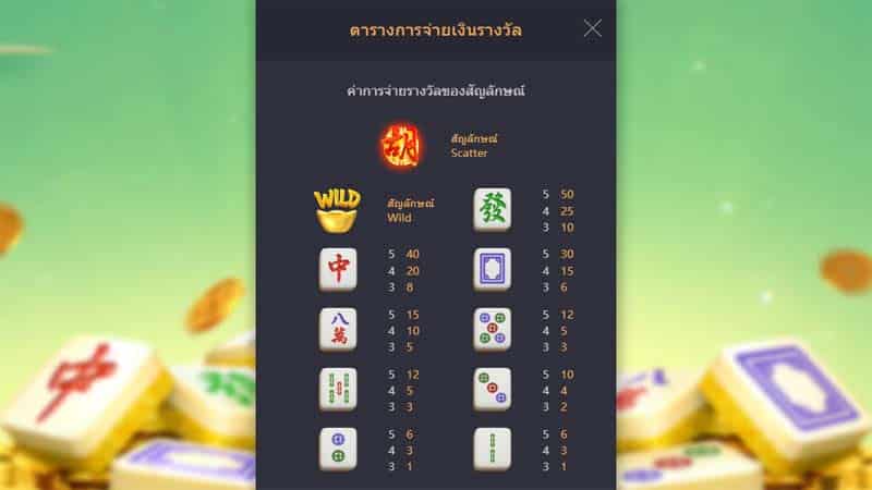 pgslot-ฝาก20รับ100