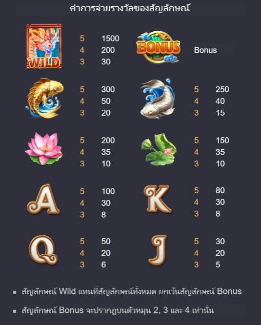 PG SLOT-pgslot dragon legend