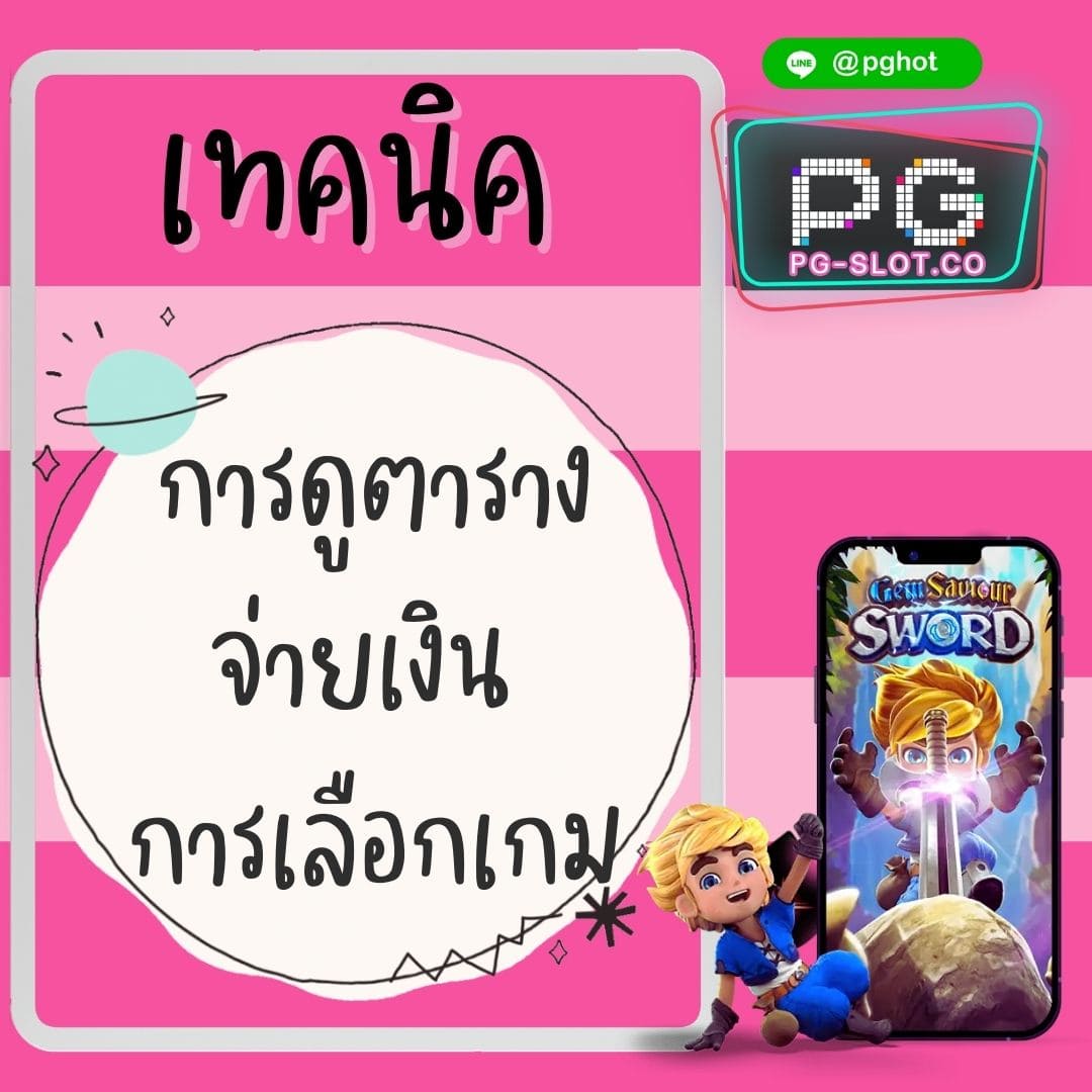 การเลือกเกม สล็อตpg